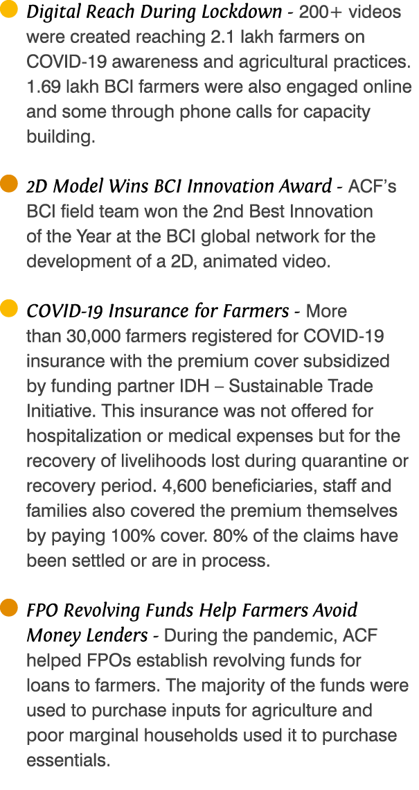  Digital Reach During Lockdown - 200+ videos were created reaching 2 1 lakh farmers on COVID-19 awareness and agricul   