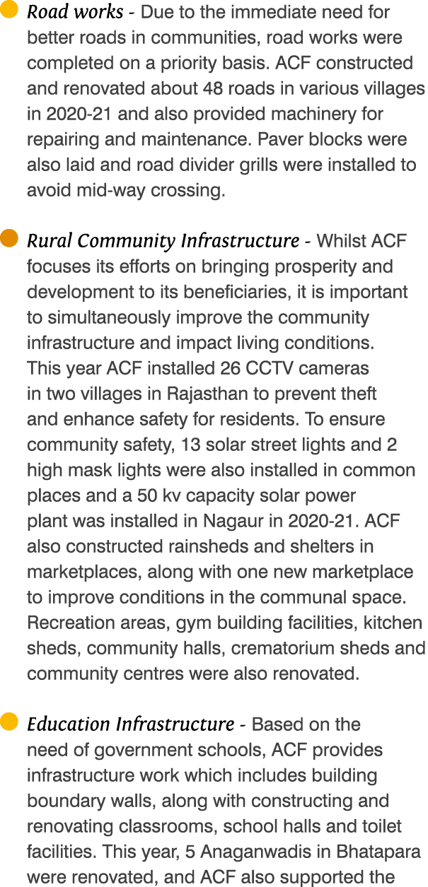  Road works - Due to the immediate need for better roads in communities, road works were completed on a priority basi   