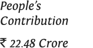 People s Contribution    22 48 Crore 